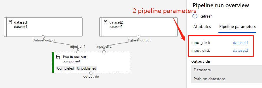 dynamic_pipeline_parameter_usage