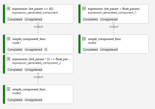 image-pipeline-expression-basic