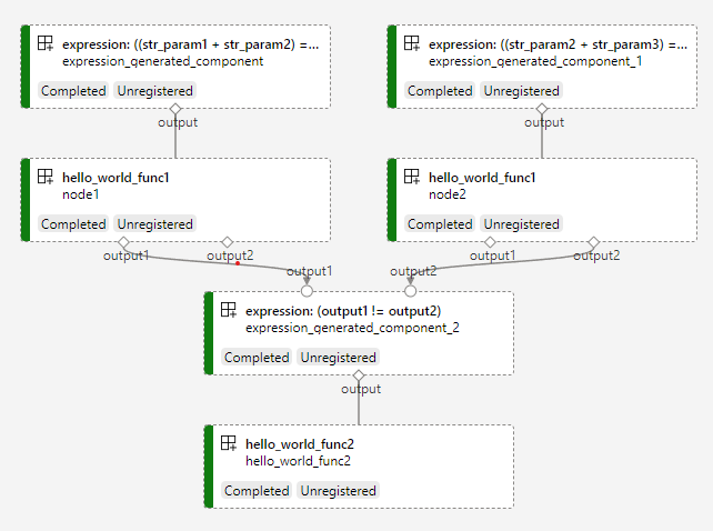 image-pipeline-expression-with-output