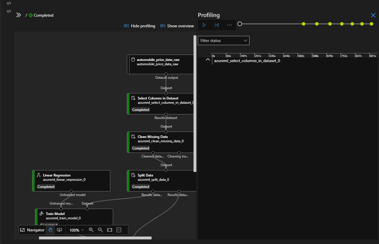 profiling-progress